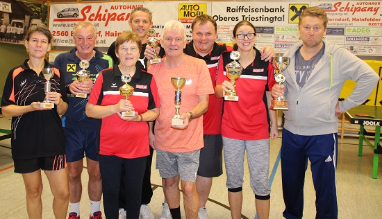 20181202_Pokalgewinner-Schipany-Freizeit-Cup